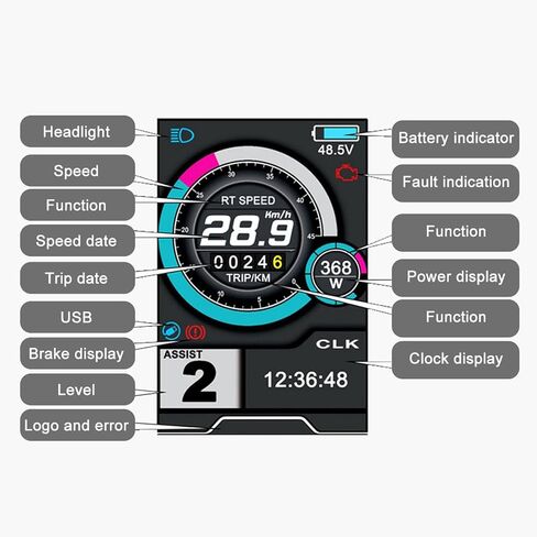 وحدة تحكم المحرك الكهربائي، وحدة تحكم محرك الدراجة الكهربائية، شاشة LCD، وحدة تحكم كهربائية 30 أمبير 3 أوضاع مع حقيبة وحدة تحكم لوحة UKC1 in Kuwait