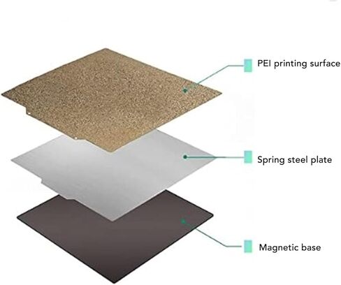 3D Printer Heatbed Hot Bed, 290x290mm Double Sided PEI Build Plate PEI Sheet, Hot Bed Replacement Accessory, for CREALITY for Ender 6 in Saudi Arabia