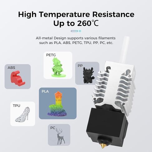 Creality Official Ender 3 V3 SE Hotend Kit، سرعة عالية 250 ملم/ثانية و260 درجة مئوية مقاومة لدرجات الحرارة العالية مع جورب سيليكون، فضي in Kuwait