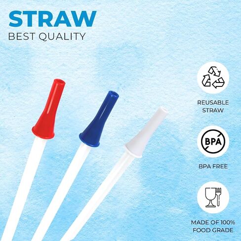 DR.HYDRO Replacement Straw Water Bottle BPA Free (RBW) in Saudi Arabia