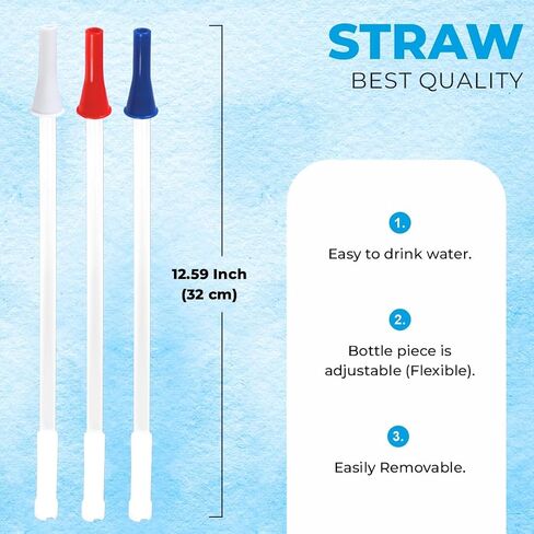 DR.HYDRO Replacement Straw Water Bottle BPA Free (RBW) in Saudi Arabia
