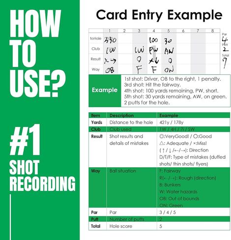 Reboot Golf Vertical Opening Round Log Cards for Golf Improvement Scorekeeping 90 and 100 Cuts, white in Saudi Arabia