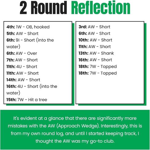 Reboot Golf Vertical Opening Round Log Cards for Golf Improvement Scorekeeping 90 and 100 Cuts, white in Saudi Arabia