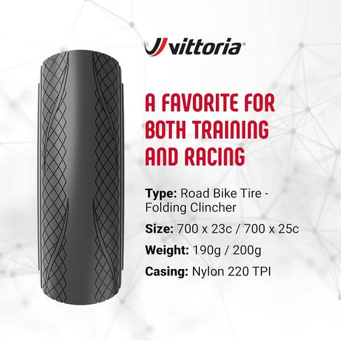 Vittoria Rubino Pro IV Speed G2.0 - Performance Road Bike Tire - Foldable Bicycle Tires in Saudi Arabia