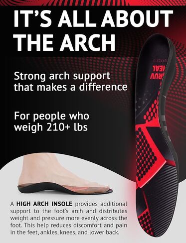 210+lbs Powerful Plantar Fasciitis Insoles for Men and Women - Effective Arch Support - Superior Performance - Orthotic Insoles with High Arch for Work Сasual Boots Shoes (Ruby, S) in Saudi Arabia