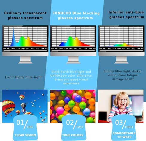FONHCOO Blue Light Blocking Glasses for Kids, Computer Gaming Glasses for Boys and Girls Age 3-15 with Anti Glare & Eyestrain & Blue Ray (Black Blue) in Saudi Arabia