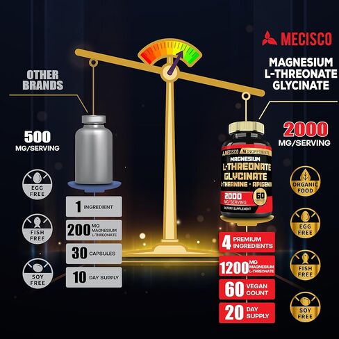 مكمل 2000 مجم من المغنيسيوم إل ثريونات مع جليسينات المغنيسيوم، إل-ثيانين وأبيجينين - 60 كبسولة - المزاج الإيجابي، صحة الدماغ، القدرة على التذكر ودعم نمو العضلات in Kuwait