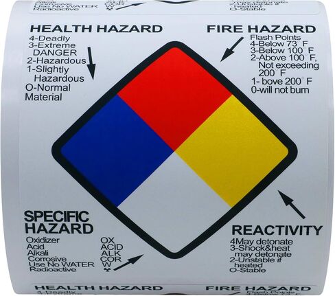 Hybsk Chemical Safety Labels for SDS NFPA HMIS OSHA | 4x3 inches MSDS Stickers with GHS Pictograms | HMIS & Hazard Compliant 100pcs Stickers in Saudi Arabia