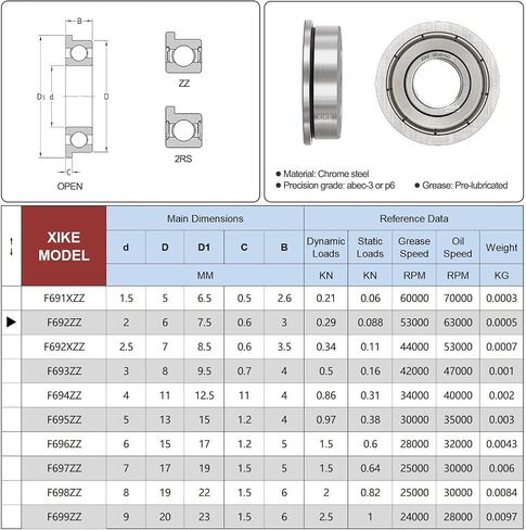 XIKE F692ZZ Flanged Ball Bearings 2x6x3mm，Double Metal Shield and Pre-Lubricated, Chrome Steel Deep Groove Ball Bearings-10 Pcs. in Saudi Arabia