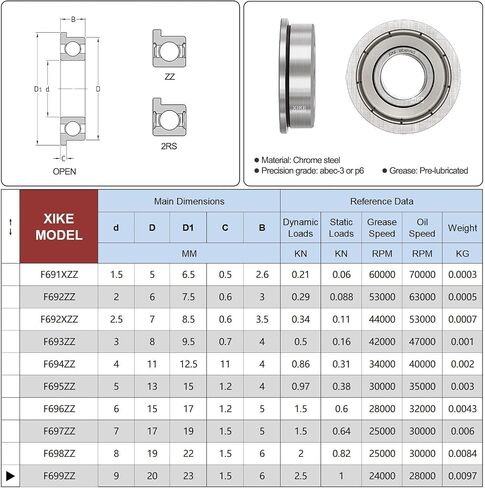 XIKE F692ZZ Flanged Ball Bearings 2x6x3mm，Double Metal Shield and Pre-Lubricated, Chrome Steel Deep Groove Ball Bearings-10 Pcs. in Saudi Arabia