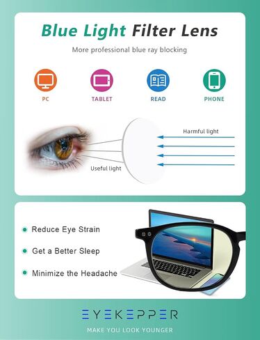 Eyekepper Computer Glasses for Women Oversize Reading Glasses Blue Light Blocking - Black +1.00 in Saudi Arabia