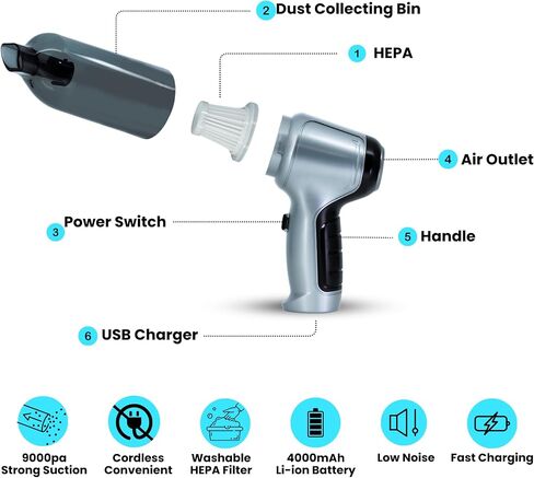 PATNAT Wireless Car Vacuum Cleaner - 80W Brushless/Copper Handheld Vacuum Cordless Filter HEPA Desk Vacuum Cleaner Mini, Silver Color in Saudi Arabia