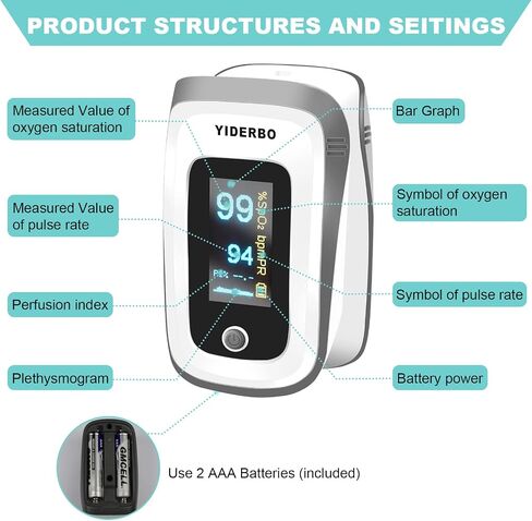 Pulse-Oximeter Fingertip-Finger Pulse-Oximeter o2-SpO2 - Batteries 2 AAA Included Lanyard OLED Screen YIDERBO in Saudi Arabia