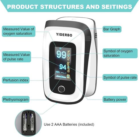Pulse-Oximeter Fingertip-Finger Pulse-Oximeter o2-SpO2 - Batteries 2 AAA Included Lanyard OLED Screen YIDERBO in Saudi Arabia