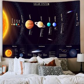 TOMOZ Universe Solar System Tapestry, Educational Science Tapestry Poster for Kids, Students, Outer Space Planet Tapestry for Classroom Bedroom Living Room Dorm Decor 60 x 51Inch