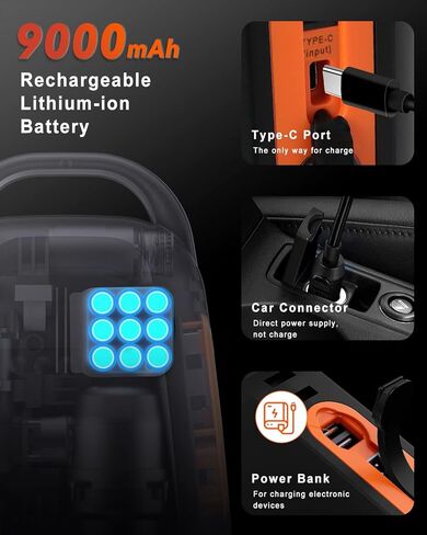 مضخة كهربائية للوحة التجديف بقدرة 9000 مللي أمبير في الساعة، 20 رطل لكل بوصة مربعة، مضخة هواء محمولة قابلة لإعادة الشحن مع USB-C وموصل سيارة، نفخ مزدوج المرحلة وإيقاف تلقائي لحمام السباحة القابل للنفخ والقارب والخيمة والسرير والأريكة in Kuwait