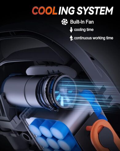 مضخة كهربائية للوحة التجديف بقدرة 9000 مللي أمبير في الساعة، 20 رطل لكل بوصة مربعة، مضخة هواء محمولة قابلة لإعادة الشحن مع USB-C وموصل سيارة، نفخ مزدوج المرحلة وإيقاف تلقائي لحمام السباحة القابل للنفخ والقارب والخيمة والسرير والأريكة in Kuwait