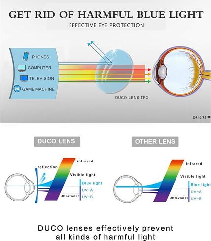 DUCO Blue Light Blocking Glasses Superlight Eyeglasses Frame Anti Blue Ray Computer Gaming Glasses 306 in Saudi Arabia