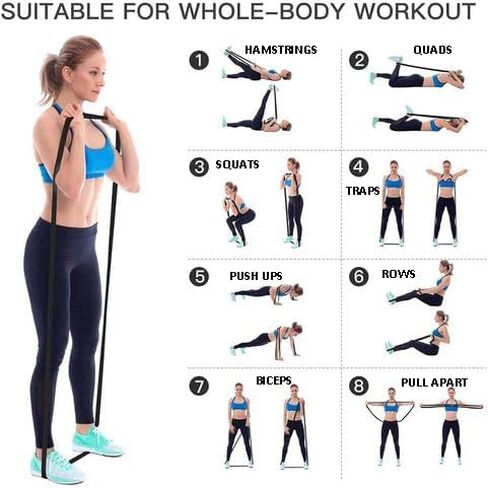 Rieko Pull Up Assistance Bands Set of 5, Heavy Duty Workout Resistance Bands, Exercise Assist Fitness Bands for Working Out, Pull Up Bands for Body Stretching and Muscle Training with Carry Bag in Saudi Arabia