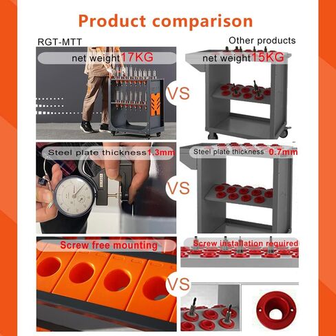 BT40 Tool carts,CNC Tool cart Mobile CNC Tool Storage Cart/CNC Tool Holder cart,Tool carts,Multi-Function carts, Suitable for Various CNC Machine Tools-CAT30-40CAP in Saudi Arabia
