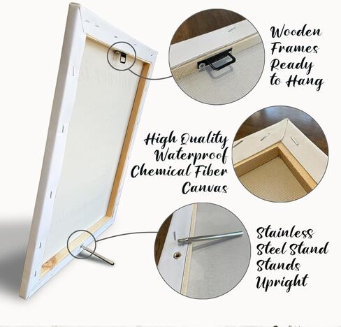 Gdredi Types of Boundaries Canvas Poster, Canvas Wall Table Decor, Self-respect Canvas Art, Counseling Room Decor, Social Psychology Canvas Decor, Therapy Tools, Mental Health Poster 15x11.4 inch in Kuwait
