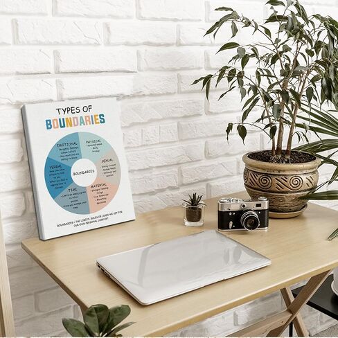Gdredi Types of Boundaries Canvas Poster, Canvas Wall Table Decor, Self-respect Canvas Art, Counseling Room Decor, Social Psychology Canvas Decor, Therapy Tools, Mental Health Poster 15x11.4 inch in Saudi Arabia