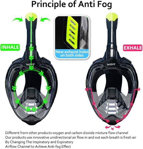 Full Face Snorkel Mask, Diving Mask with 180° Panoramic View Dual Airflow Breathing Technology with Detachable Camera Mount, Dry Top Set Anti Fog Anti Leak for Kids Adult in Saudi Arabia