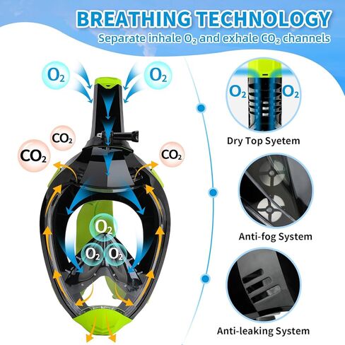 قناع غص لكامل الوجه، قناع غوص مع رؤية بانورامية 180 درجة، تكنولوجيا التنفس لتدفق الهواء المزدوج مع حامل كاميرا قابل للفصل، مجموعة علوية جافة مضادة للضباب ومضادة للتسرب للأطفال والكبار in Kuwait