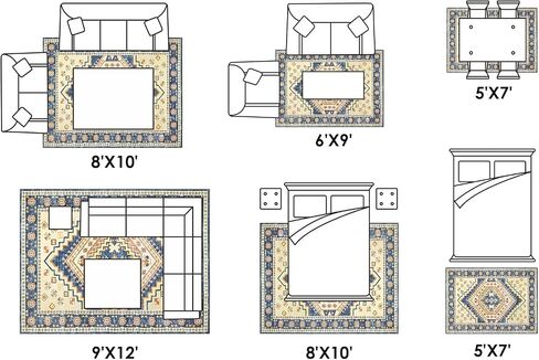 Area Rug Washable Living Room - 5x7 Vintage Carpet for Bedroom Dining Room Home Decor Machine Wash Non Slip Soft Low Pile Oriental Rug for Office College Dorm Indoor Floor Blue/Cream in Saudi Arabia