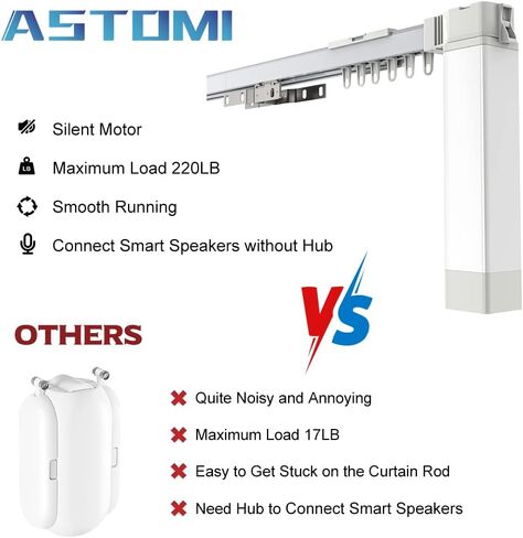 نظام ستائر ذكي، مسار ألومنيوم مقاس 88 بوصة إلى 158 بوصة ومحرك ستارة كهربائي صامت للغاية مع جهاز تحكم عن بعد، متوافق مع Alexa Google Assistant وTuya in Kuwait