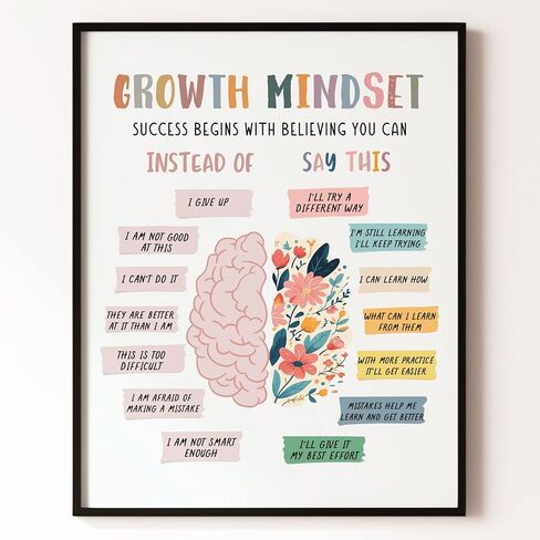 Positive Affirmations Print, Classroom Growth Mindset Posters, Office Wall Art, Mental Health Poster, Therapy Office Wall Decor, Classroom Decor, Growth Mindset Gift (8x10 inch Print Unframed) in Saudi Arabia
