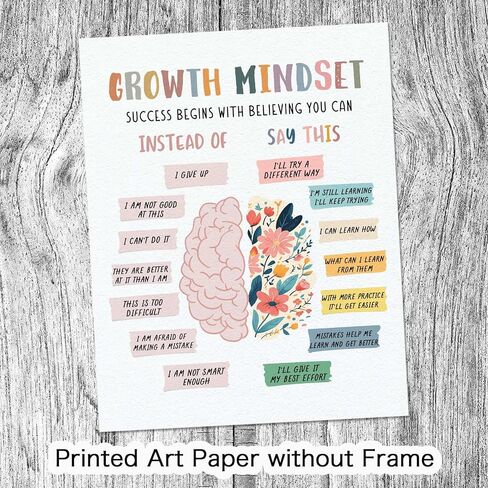 Positive Affirmations Print, Classroom Growth Mindset Posters, Office Wall Art, Mental Health Poster, Therapy Office Wall Decor, Classroom Decor, Growth Mindset Gift (8x10 inch Print Unframed) in Saudi Arabia