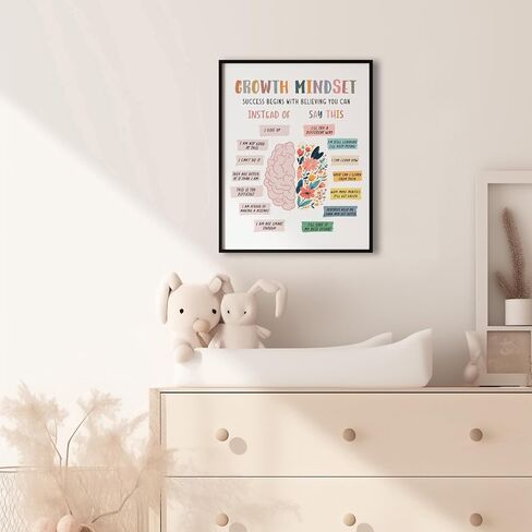 Positive Affirmations Print, Classroom Growth Mindset Posters, Office Wall Art, Mental Health Poster, Therapy Office Wall Decor, Classroom Decor, Growth Mindset Gift (8x10 inch Print Unframed) in Saudi Arabia