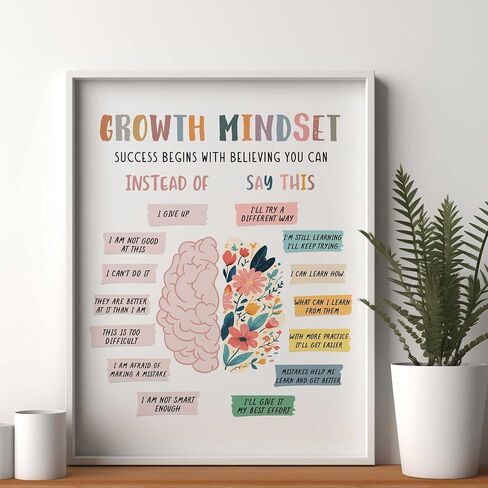 Positive Affirmations Print, Classroom Growth Mindset Posters, Office Wall Art, Mental Health Poster, Therapy Office Wall Decor, Classroom Decor, Growth Mindset Gift (8x10 inch Print Unframed) in Saudi Arabia