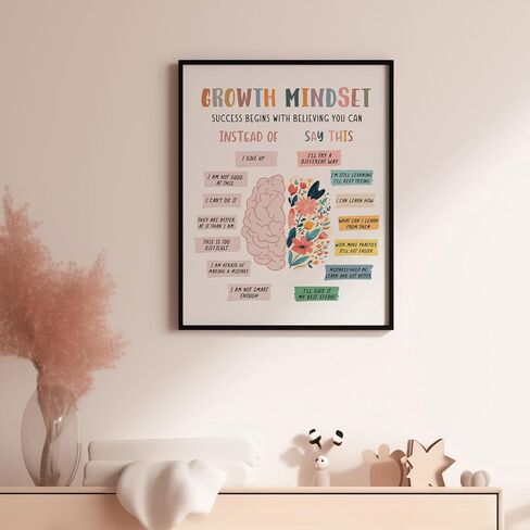 Positive Affirmations Print, Classroom Growth Mindset Posters, Office Wall Art, Mental Health Poster, Therapy Office Wall Decor, Classroom Decor, Growth Mindset Gift (8x10 inch Print Unframed) in Saudi Arabia
