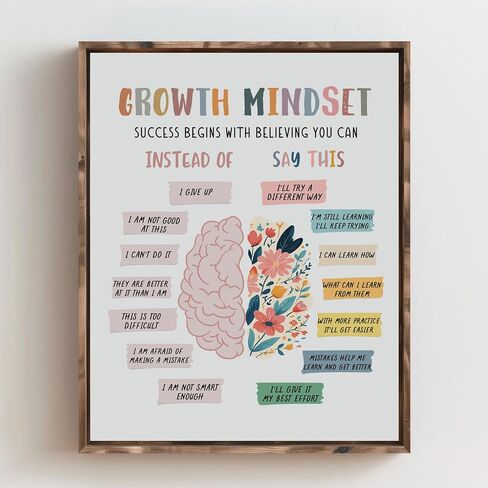 Positive Affirmations Print, Classroom Growth Mindset Posters, Office Wall Art, Mental Health Poster, Therapy Office Wall Decor, Classroom Decor, Growth Mindset Gift (8x10 inch Print Unframed) in Saudi Arabia