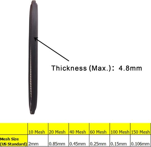 DERNORD 6" Sanitary Gasket FKM w/Stainless Screen - Tri Clamp Clover (20 Mesh) in Saudi Arabia