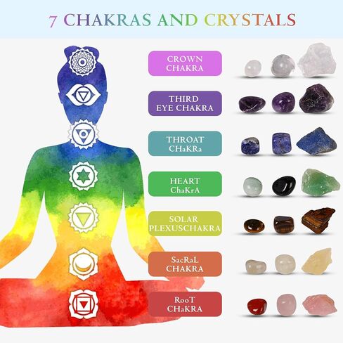 Healing Crystals and Stones Set, 32pcs Premium 7 Raw Chakra Stones for Spiritual Awakening, Meditation, and Positive Energy Balance, Ideal Gift for Family, Friends, Birthday, and Valentine's Day in Saudi Arabia