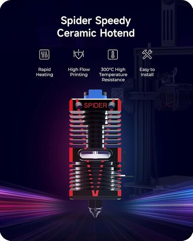 ترقية رسمية من السيراميك Hotend من Creality، قطع وقت الطباعة بنسبة 30%، متوافق مع Creality Ender 3، Ender 3v2، Ender 3 pro، Ender 5 Series وطابعة ثلاثية الأبعاد من سلسلة CR-10 in Saudi Arabia