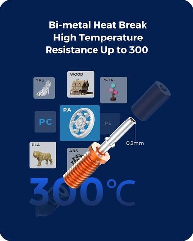 ترقية رسمية من السيراميك Hotend من Creality، قطع وقت الطباعة بنسبة 30%، متوافق مع Creality Ender 3، Ender 3v2، Ender 3 pro، Ender 5 Series وطابعة ثلاثية الأبعاد من سلسلة CR-10 in Saudi Arabia
