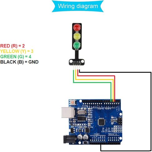 5 قطع وحدة عرض ضوء المرور الصغيرة LED تيار مستمر 5 فولت 5 مم وحدة عرض صغيرة صمام ثنائي باعث للضوء إشارة المرور مع كابل دوبونت لاردوينو DIY in Saudi Arabia