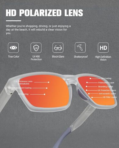 Polarized Sunglasses Men Sylish Sunglasses for Mens UV400 Protection Ideal for Driving Fishing Cycling Running in Saudi Arabia
