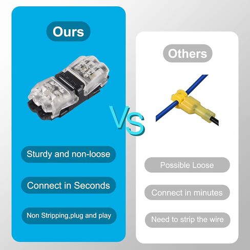 10PCS Low Voltage Wire Connectors, 2 Way Solderless Wire Splice Connectors, Quick Universa Automotive Compact Wire I Shape Terminals 20-24 AWG, No Wire-Stripping Required & Plug and Play in Saudi Arabia