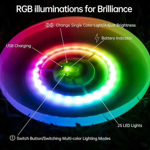 Ultimate Flying Disc, Rechargeable LED Flying Disc, 25 RGB LEDs & 14 Modes, Extremely Bright, Perfect for Men/Boys/Teens/Children's Birthday and Camping Gifts 175g frisbee in Saudi Arabia