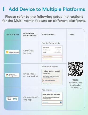 meross Matter Smart Plug Mini, FFS Easy Setup, 100% Privacy Smart Outlet, Compact Size, Support Apple Home, Alexa, Google Home with Schedule and Timer, App and Voice Control, 2.4G Wi-Fi Only (4 Pack) in Saudi Arabia