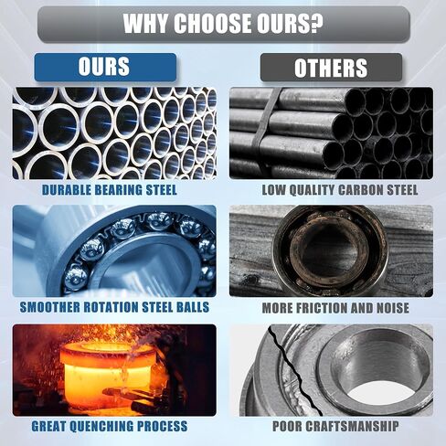 ACROPIX 627ZZ 7x22x7mm Double Metal Shield Single Row Deep Groove Ball Bearings Silver Tone - Pack of 20 in Kuwait