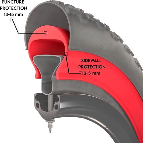 Tannus Unisex's Armour Puncture Round Protection, high Grip with Low Rolling Resistance, Easy Assembly, Reusable, Free tyre and Tread Selection, red, 26 x 1.60-1.90 in Saudi Arabia