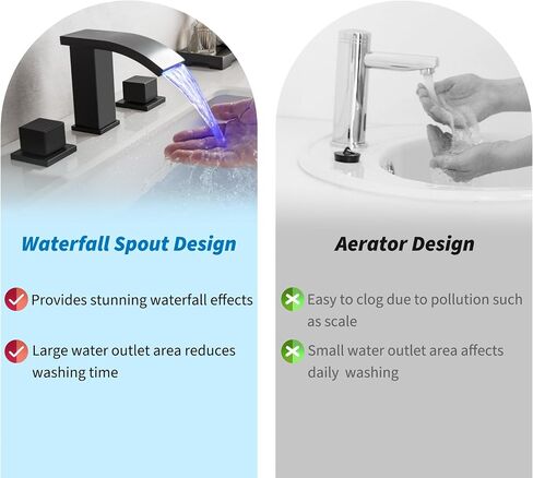 Waterfall Bathroom Faucet Widespread 3 Hole Two Handle Vanity Sink Faucet 8 Inch LED Lavatory Faucet, SKOWLL Brushed Nickel in Saudi Arabia