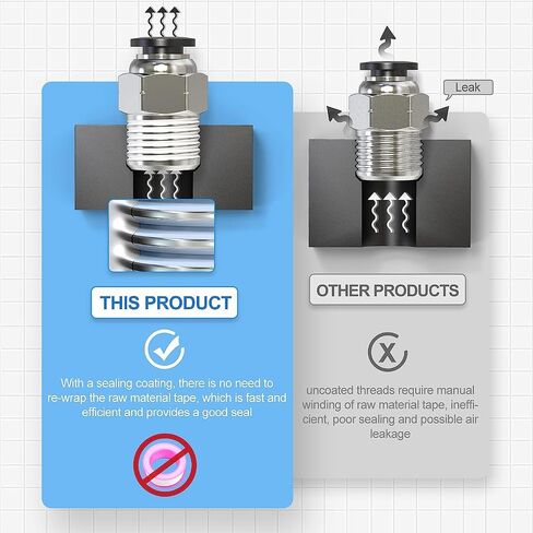 TAILONZ PNEUMATIC 1/4 Inch od Push to Connect Fittings Pneumatic Fittings Kit 2 Spliters+2 Elbows+2 tee+2 Straight +6 Male Straight NPT Thread(14 PCS) in Saudi Arabia
