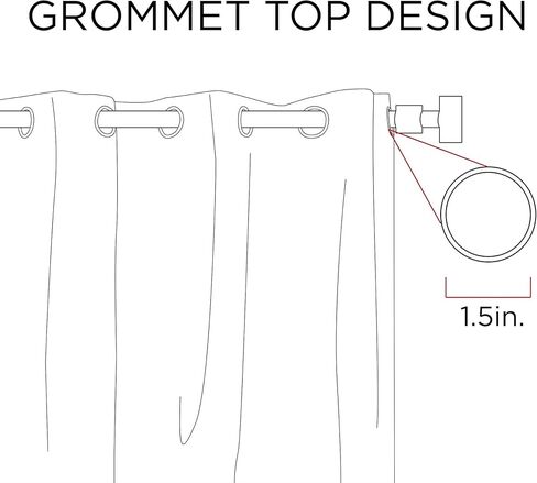 تصميم ذكي ستائر Alex Chevron لغرفة المعيشة، لوحات تعتيم غرفة جروميت حديثة معاصرة لغرفة النوم، لوحة نافذة هندسية، 42X63، حزمة من لوحتين، 42x84، أكوا in Kuwait